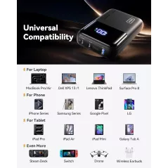 INIU 100W Batterie Externe 25000mAh : Charge Rapide MacBook, iPhone, Samsung – Lénergie Nomade Ultime !